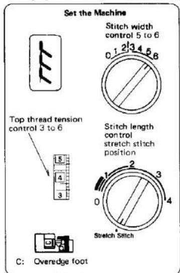 JANOME MS2522 - The Stitch and Its Uses - 2