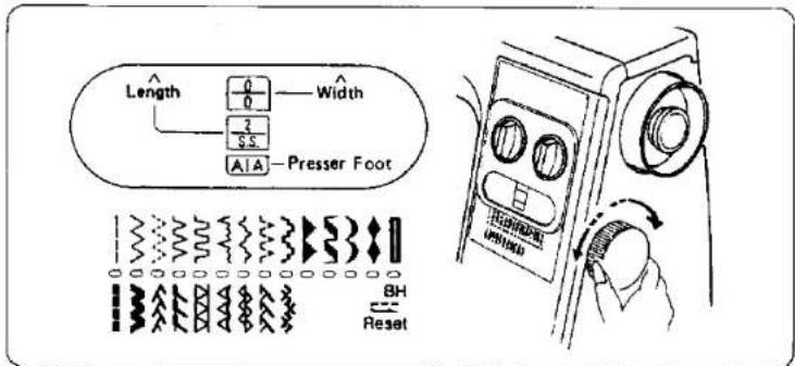JANOME MS2522 - Too Loose: - 2