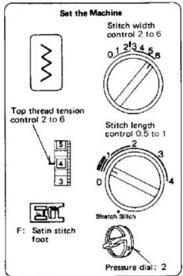 JANOME MS2522 - Here's How - 1