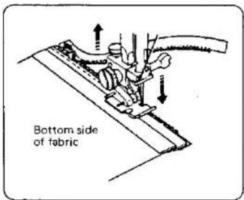 JANOME MS2522 - SECTION 3. LEARN THE STITCHES - 1