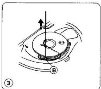 JANOME MS2522 - - Insert the Bobbin into the Bobbin Holder - 3