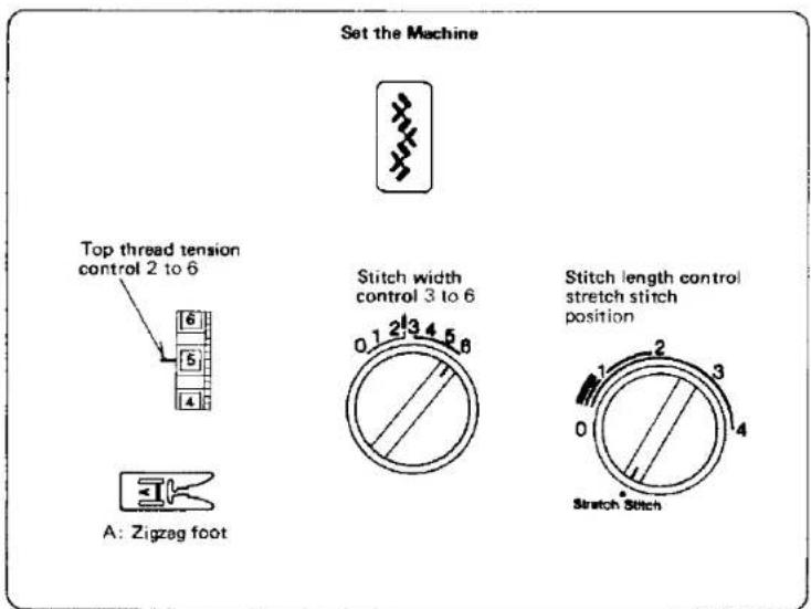 JANOME MS2522 - Decorative Stretch Patterns - 1