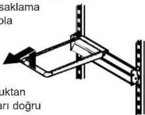 saklama ola uktan ari doğru