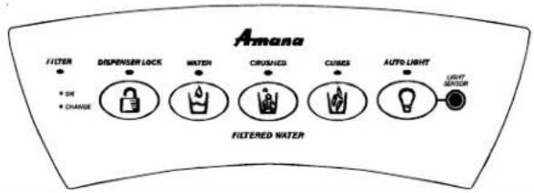 Amana FILTER • DIE • CHANGE DISPENSER LOCK WATCH CRUSHED CLOSIS AUTO LIGHT LIGHT SENSUS FILTERED WATER