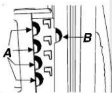 A B