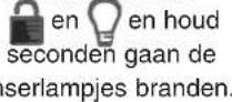 AMANA XRSS264BW - Uitschakelen van Sabbath Mode ('sabbat'-modus): - 1