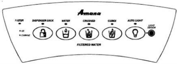 Amana FILTER • OK • CHANGE DISPENSER-LOCK WATER CRUSHED CUBS AUTO LIGHT LIGHT SESSION FILTERED WATER