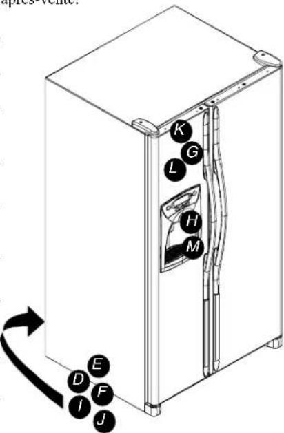 AMANA XRSS264BW - BRUIT >> - 1