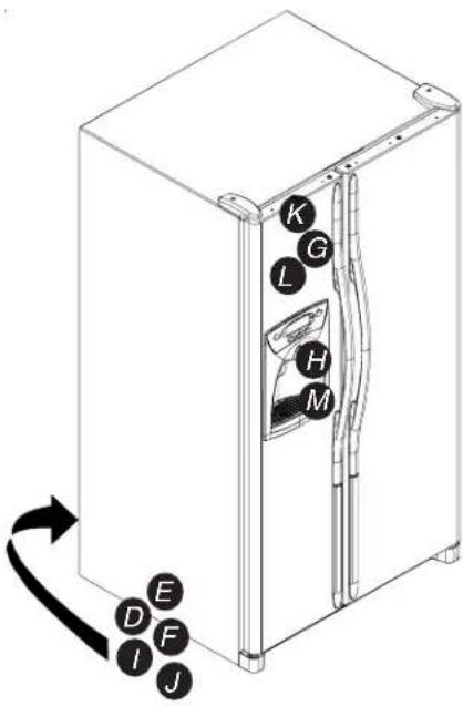AMANA XRSS264BW - Antes de chamar a assistência - 2