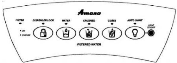 Amana FILTER DISPENSER LOCK WATER CRUSHED CUBS AUTO LIGHT LIGHT SWITCHEN OK CHANGE FILTERED WATER