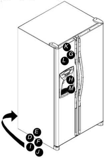 AMANA XRSS204BW - Før der ringes efter service - 1