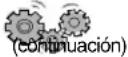 AMANA XRSS204BW - FUNCIONAMIENTO - 1
