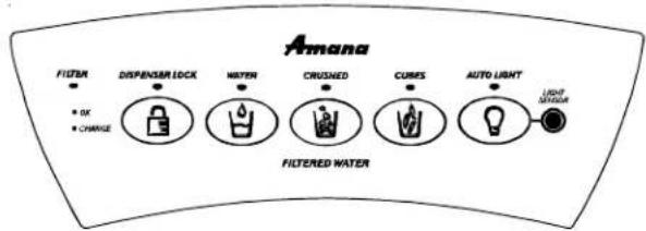 AMANA XRSS204BW - Kontrollfunktioner - 1