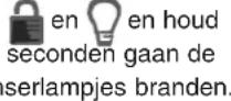 AMANA XRSS204BW - Uitschakelen van Sabbath Mode ('sabbat'-modus): - 1