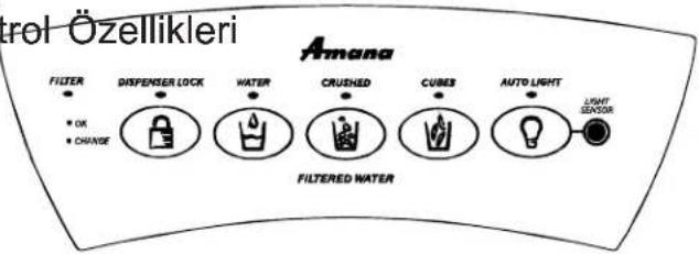 control Özellikleri Amana FILTER • OK • CHANGE DISPENSER LOCK WATER CRUSHED CUBES AUTO LIGHT • LIGHT SENSOR FILTERED WATER