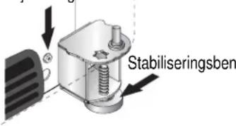 Stabiliseringsben