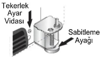 Tekerlek Ayar Vidası Sabitleme Ayağı