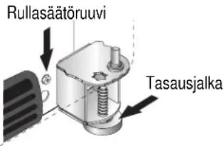 Rullasätöruuvi Tasausjalka