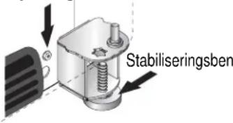Stabiliseringsben