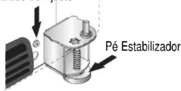 Pé Estabilizador