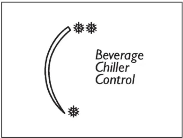 Beverage Chiller Control