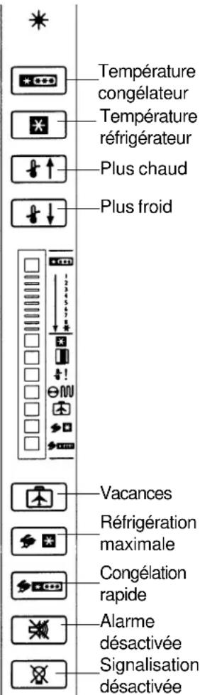 Température congélateur Température réfrigérateur Plus chaud Plus froid Vacances Réfrigération maximale Congélation rapide Alarme désactivée Signalisation désactivée