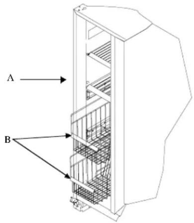 A B