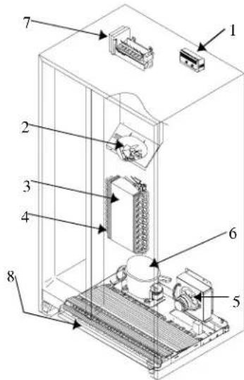 AMANA SX522VE - Normali rumori di funzionamento - 1