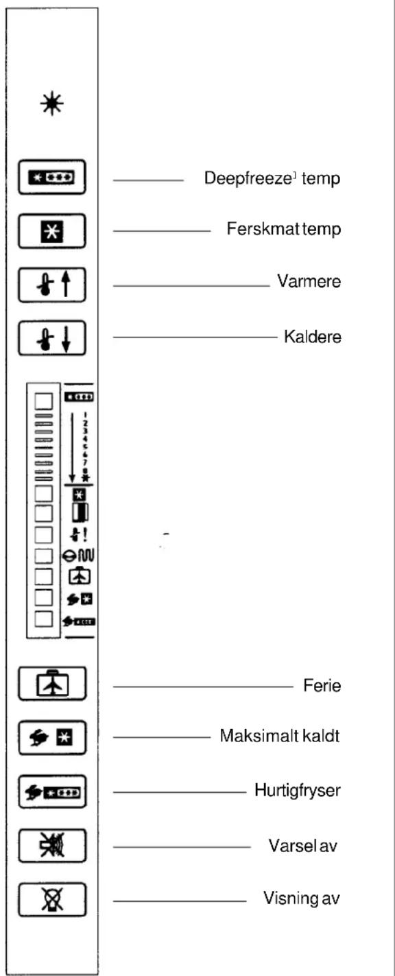 Deepfreeze¹ temp Ferskmat temp Varmere Kaldere Ferie Maksimalt kaldt Hurtigfryser Varsel av Visning av
