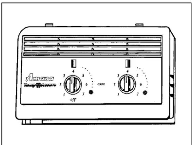 AMANA SRDE528SW - Temperaturreguleringer for ferskvaresektion eller Deepfreeze® - 1