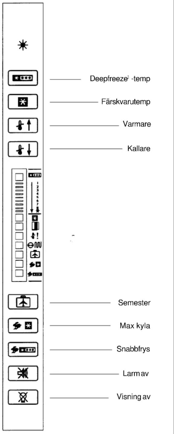 Deepfreeze¹ -temp Färskvarutemp Varmare Kallare Semester Max kyla Snabbfrys Larmav Visning av