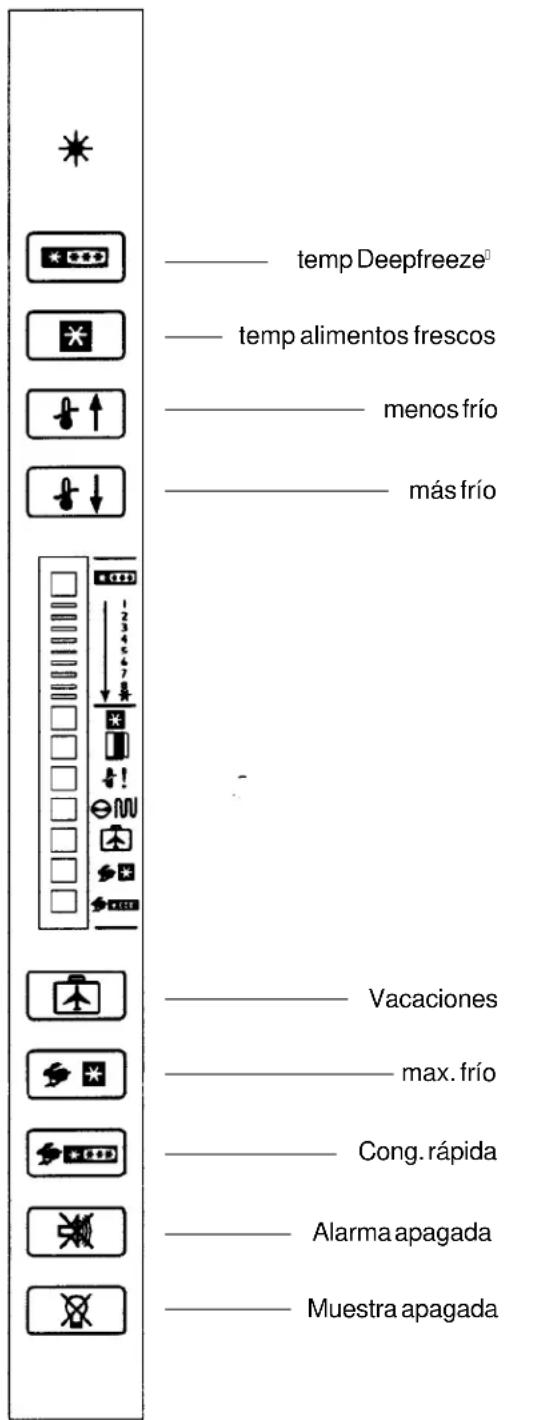 temp Deepfreeze temp alimentos frescos menos frío más frío Vacaciones max. frío Cong. rápida Alarma apagada Muestra apagada