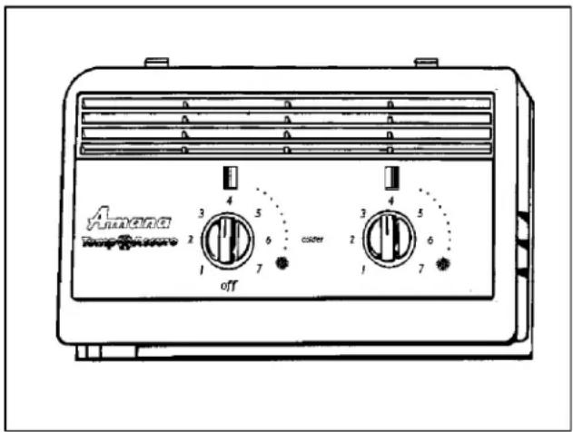 AMANA SBDX520SW - Tuoreruoka ja Deepfreeze ^1 -säätimet - 1