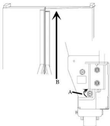 AMANA SBD522VE - Stabilisering av kjøleskapet og innretting av dørene - 2