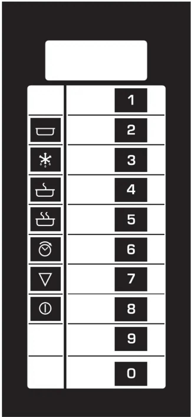 1 2 3 4 5 6 7 8 9 0
