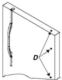 Diagram showing a vertical rod inserted into a rectangular frame with labeled point D and directional arrows