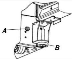 A B
