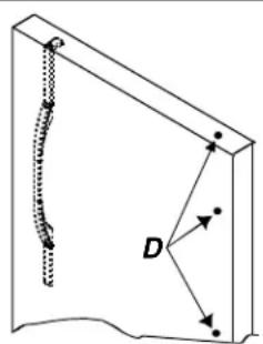 Diagram showing a vertical rod inserted into a rectangular frame with labeled point D and directional arrows