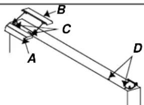 A B C D