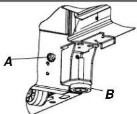A B