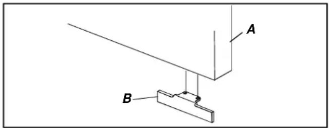 A B