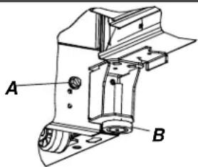 A B