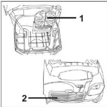 Technical diagram of a car interior with labeled components, showing front and side views with numbered annotations.
