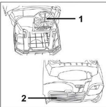 Technical diagram of a car's front and side views with numbered annotations