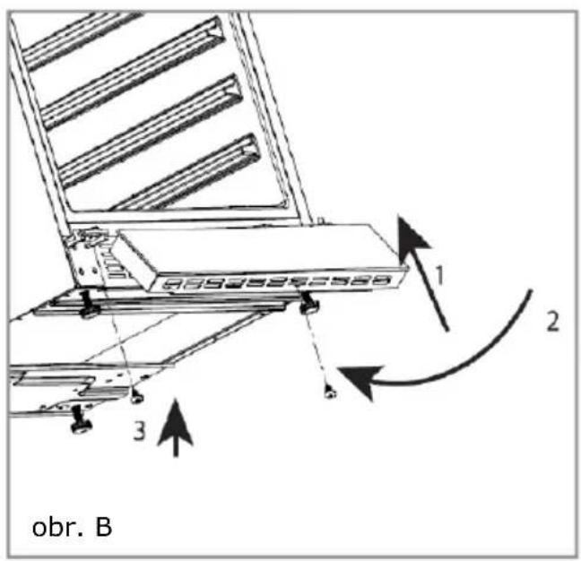obr. B 1 2 3