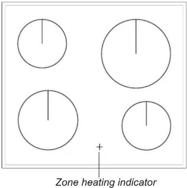 Zone heating indicator