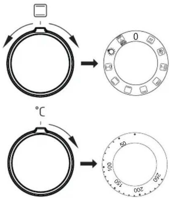Diagram illustrating temperature and dial setting process with labeled controls and degree markings