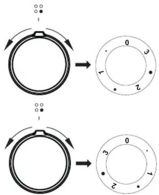 AMICA EHC 933 021 E - Positions indicatives de la manette - 1