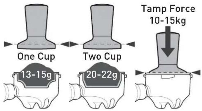 SUNBEAM Barista Max EM5300 - Grind Dosage &amp; Tamp Force - 1