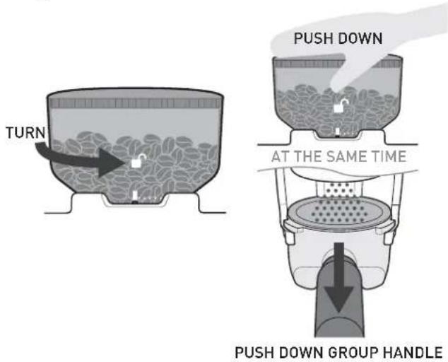 TURN PUSH DOWN AT THE SAME TIME PUSH DOWN GROUP HANDLE
